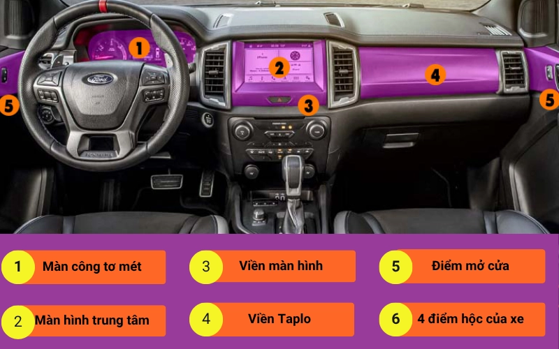 Film Ppf Dán Chống Xước Nội Thất Ô Tô Ford Ranger 33 Các Vị Trí Nên Dán Phim Ppf Bảo Vệ Nội Thất Ford Ranger