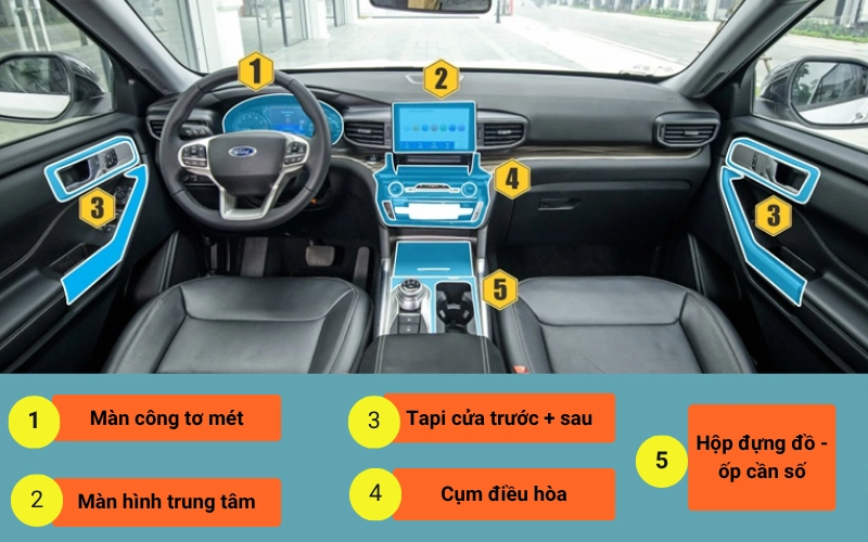 Các Khu Vực Nên Ưu Tiên Dán Ppf Bảo Vệ Nội Thất Ford Explorer