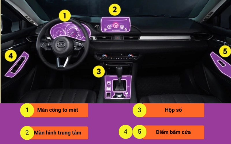 Những Vị Trí Nên Dán Ppf Nội Thất Mazda 6