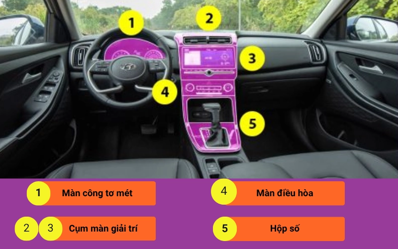 Các Vị Trí Thường Được Ưu Tiên Thi Công Dán Ppf Nội Thất Hyundai Creta