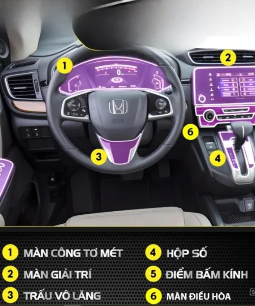 Dán Ppf Nội Thất Honda Crv Tpu Cao Cấp, Chống Trầy Xước 7