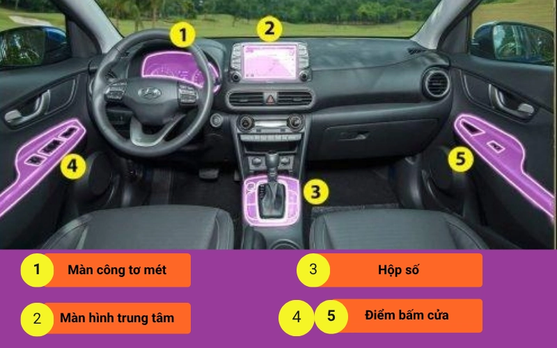 Các Vị Trí Hyundai Kona Dễ Trầy Xước Nếu Không Được Bảo Vệ Đúng Cách
