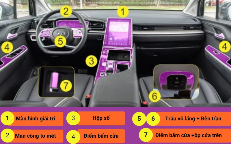 Các Vị Trí Dán Ppf Nội Thất Cho Hyundai Custin