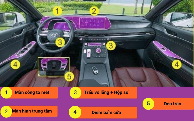 Những Vị Trí Nội Thất Dễ Trầy Xước Cần Được Bảo Vệ Trên Hyundai Palisade